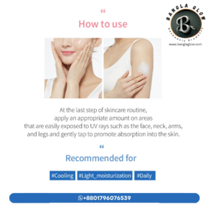 Missha All Around Safe Block Aqua Sun Gel SPF50+ PA++++