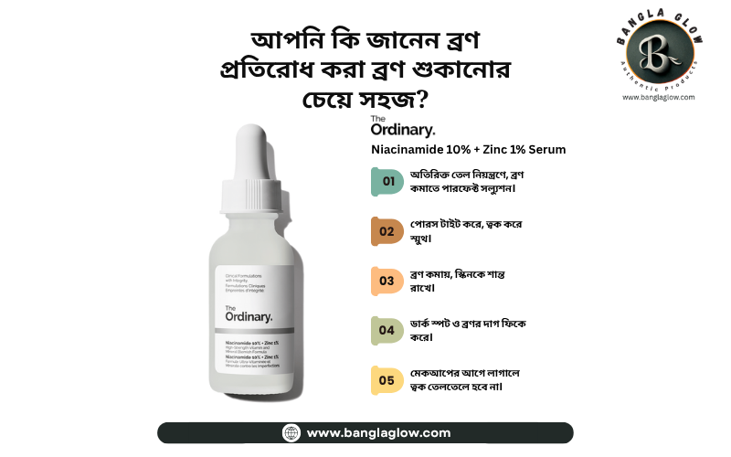 The Ordinary Niacinamide Serum