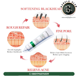 BIOAQUA Salicylic Acid Acne Removal Cream (20g)