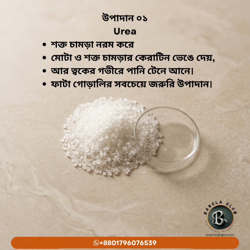ইউরিয়া — ফাটা গোড়ালির চামড়া নরম করার উপাদান