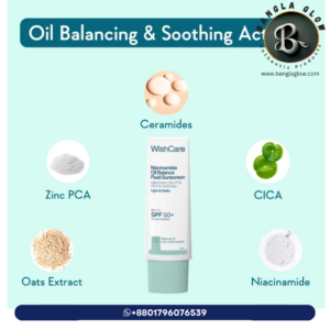 5% niacinamide zinc PCA ceramide in WishCare sunscreen